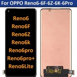 RENO 6Z Model Combo Display